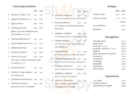 Traberstübchen, Kalkar - Menü, Bewertungen anzeigen und die Preise