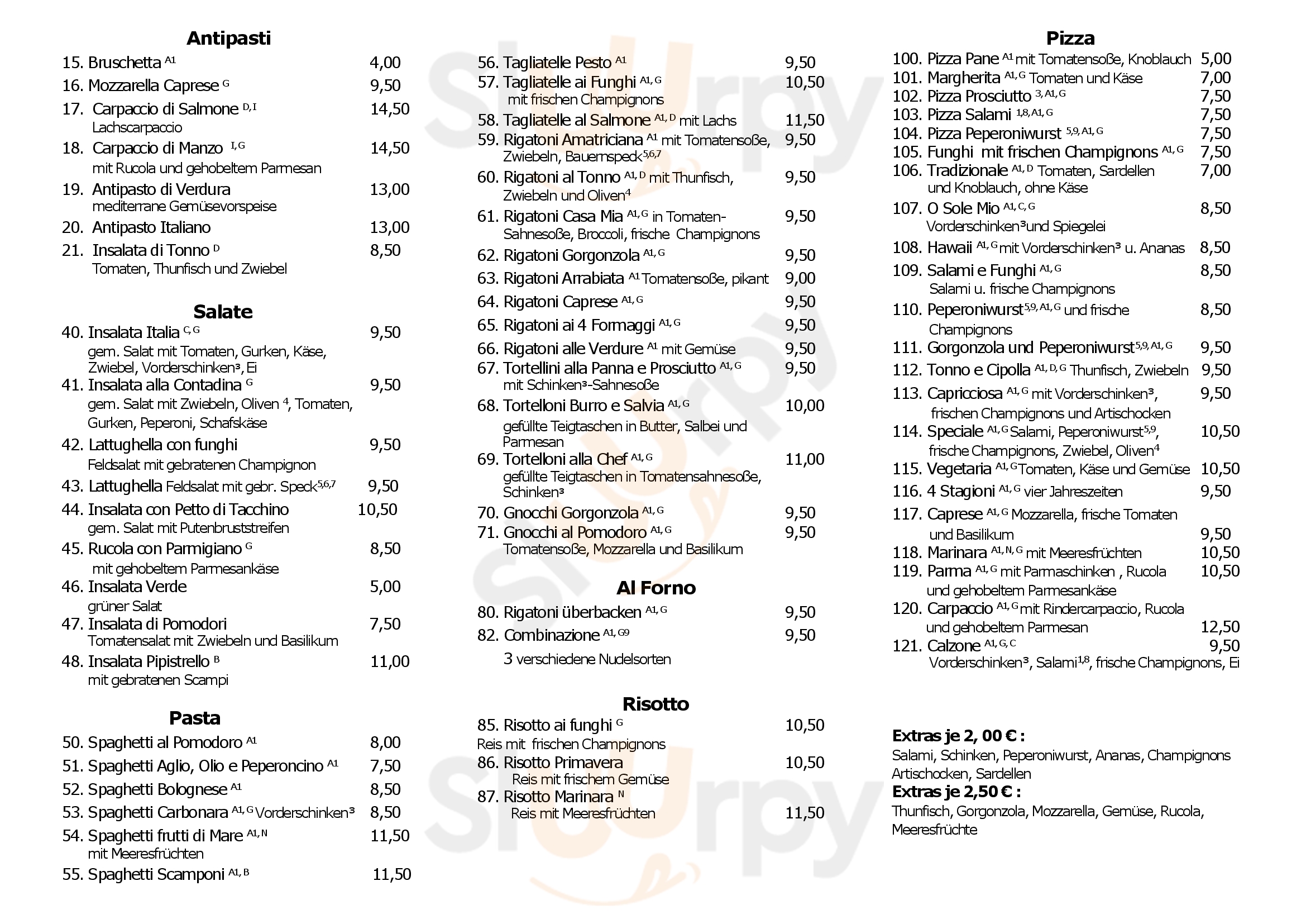 Main Menu - Pizzeria Pipistrello