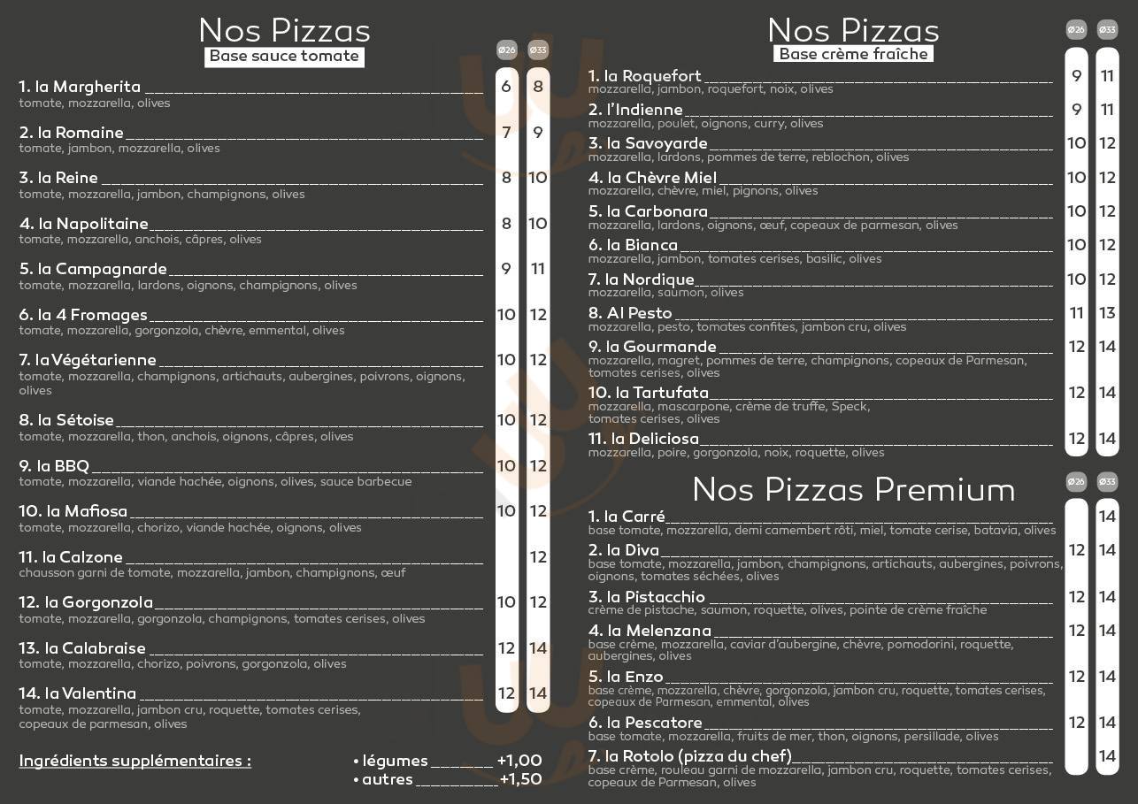 Aiguelongue La Pizza Montpellier Menu - 1