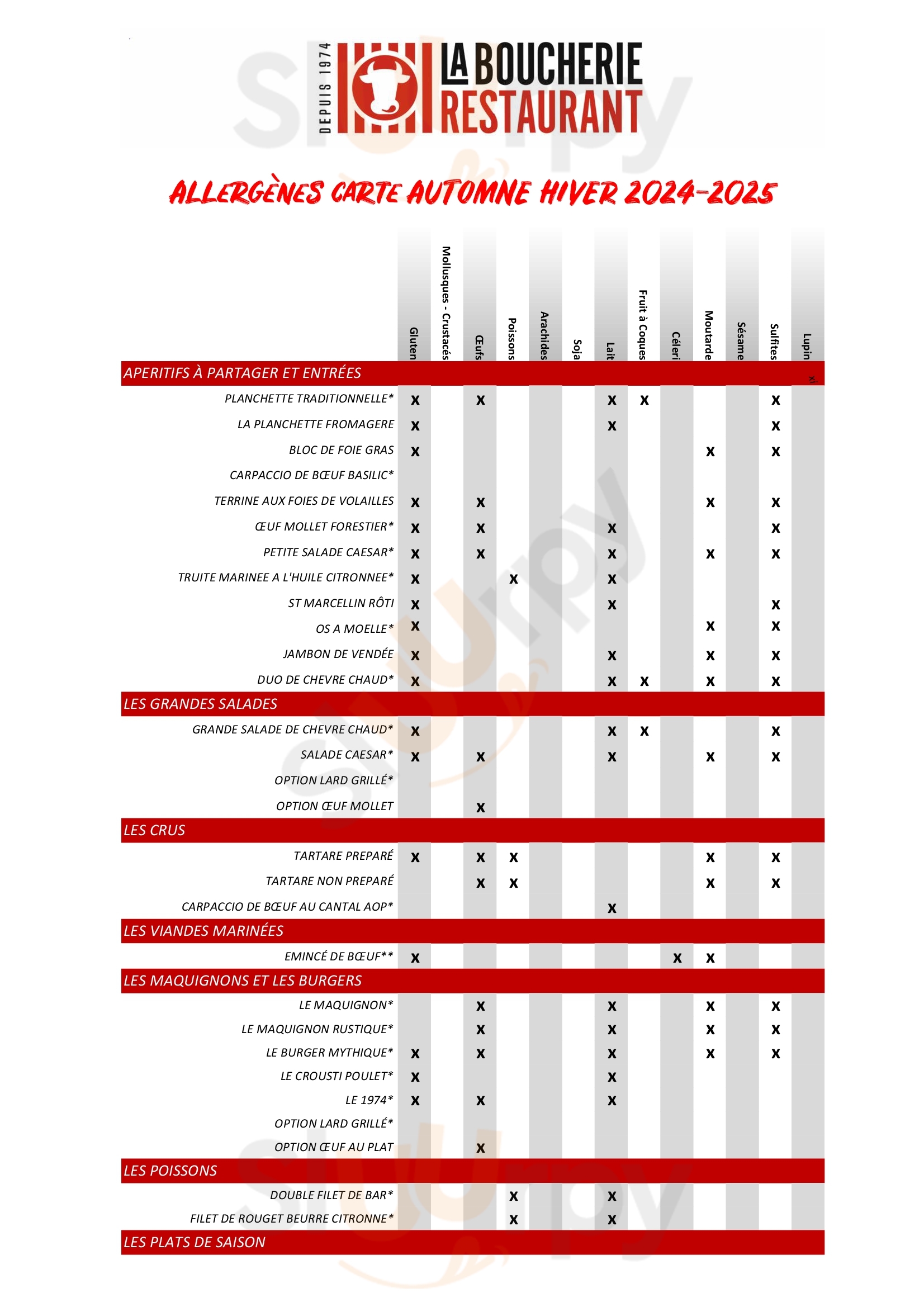 Main Menu - La Boucherie