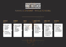 Brut Butcher Annemasse, Annemasse