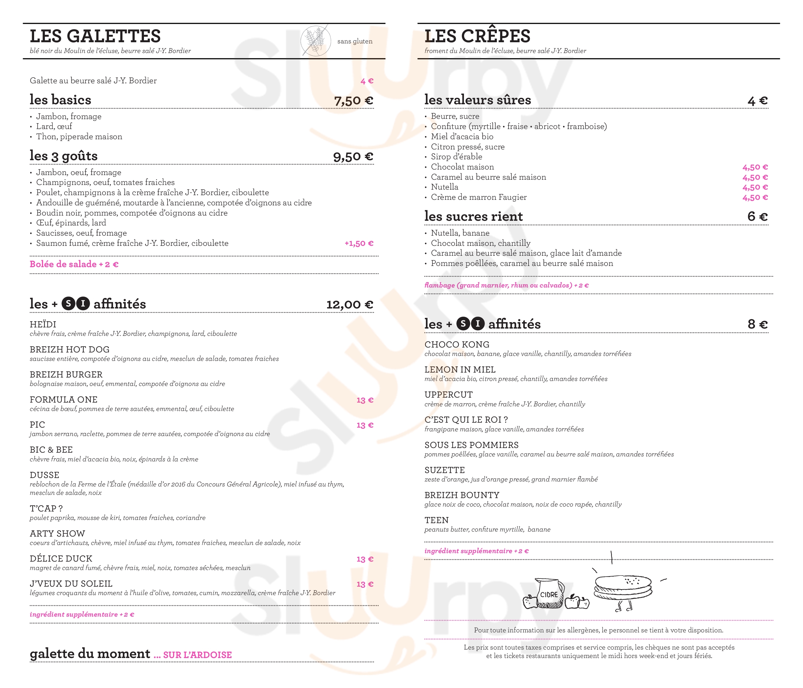 Main Menu - Maguenanne