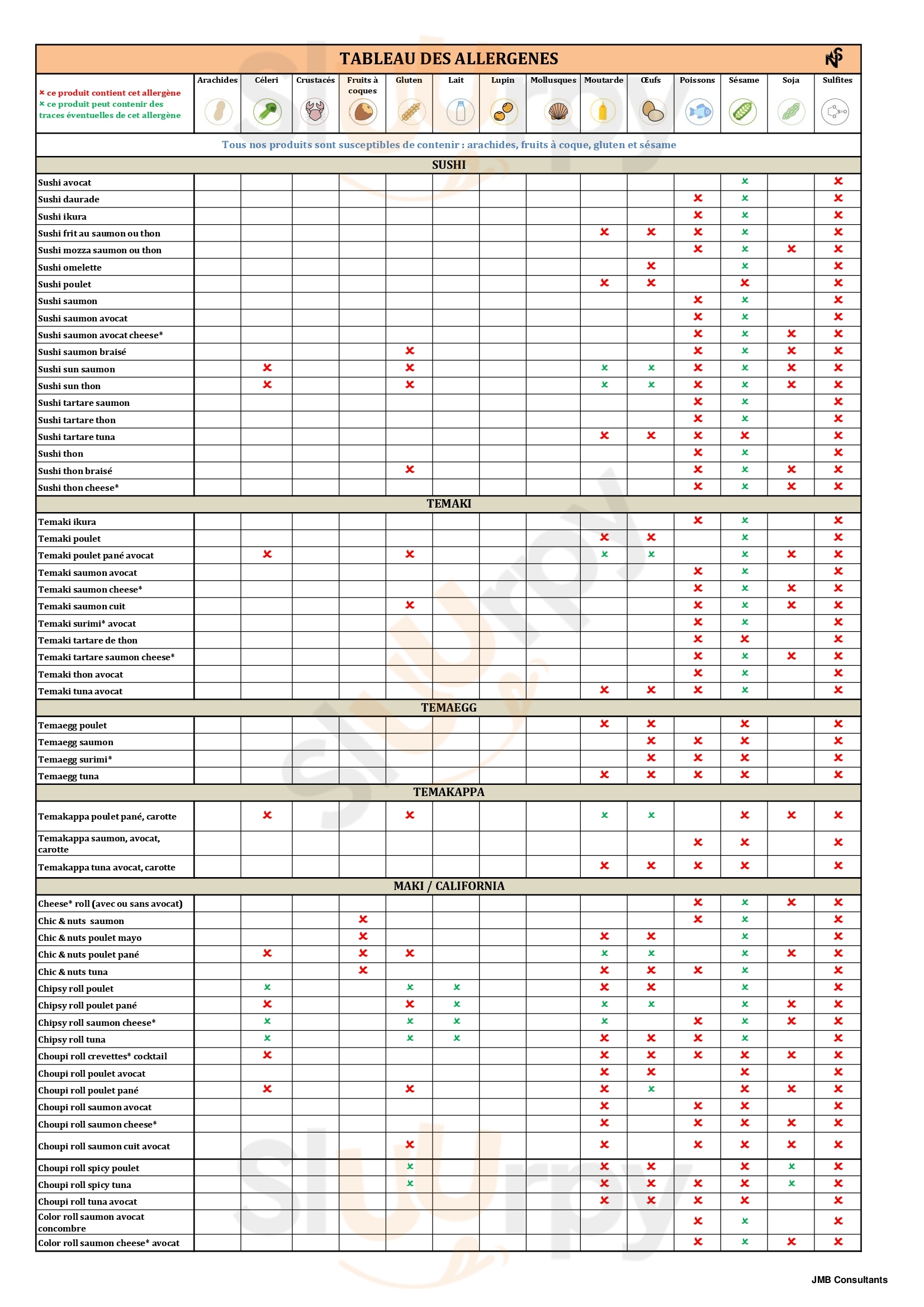 Cosy Sushi Neuilly-sur-Seine Menu - 1