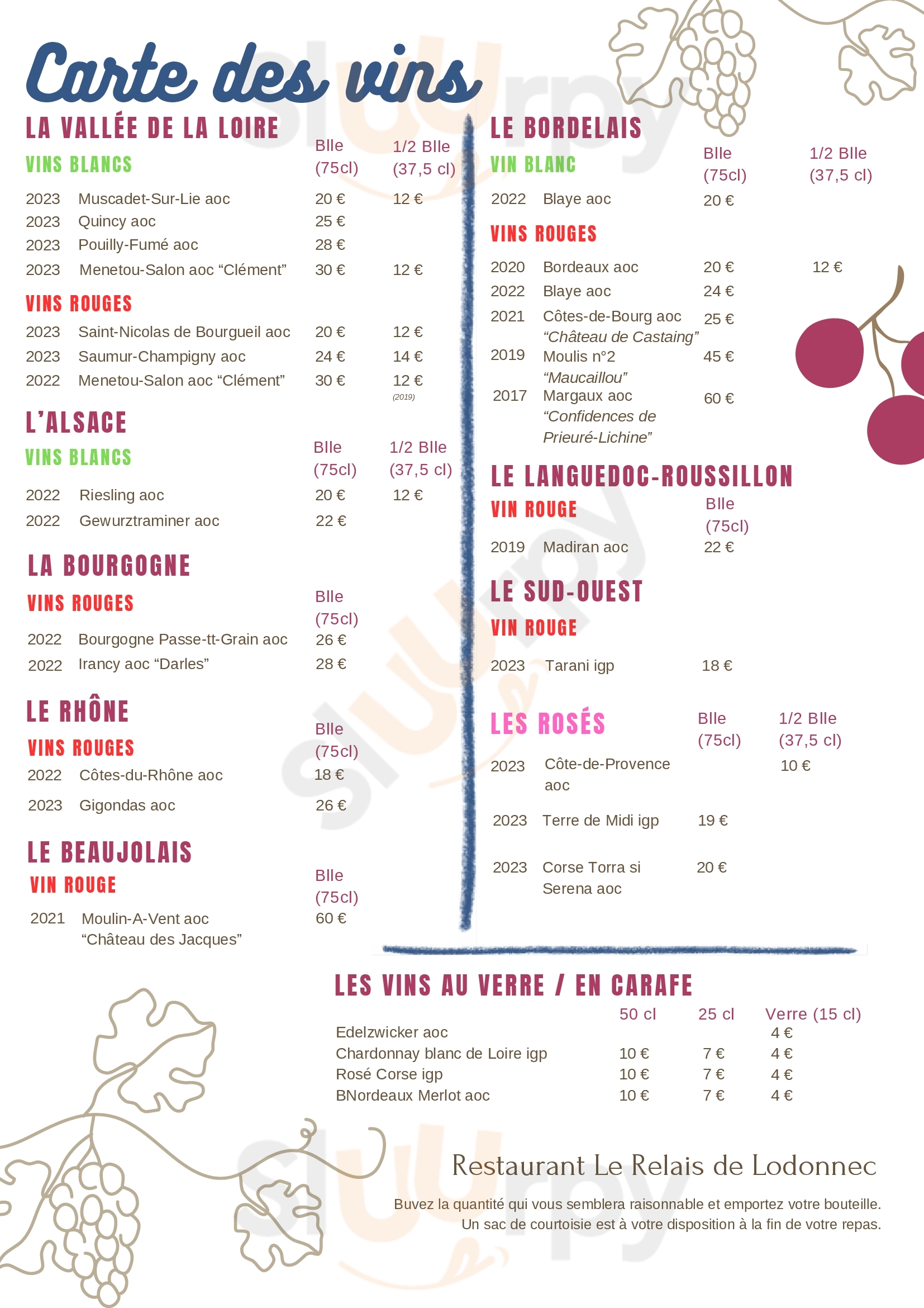 Le Relais De Lodonnec Loctudy Menu - 1