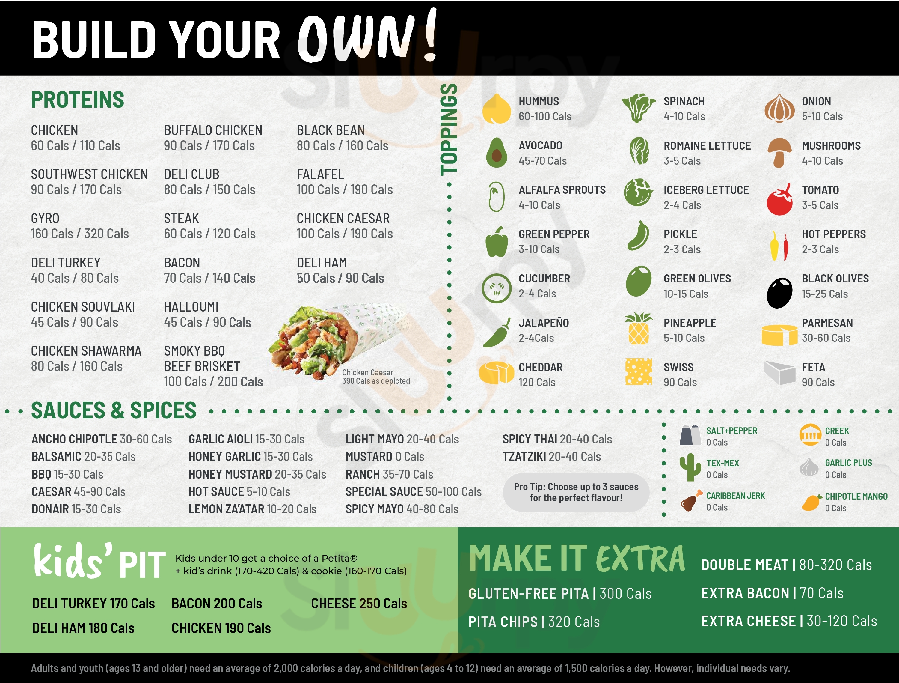 Pita Pit London Menu - 1