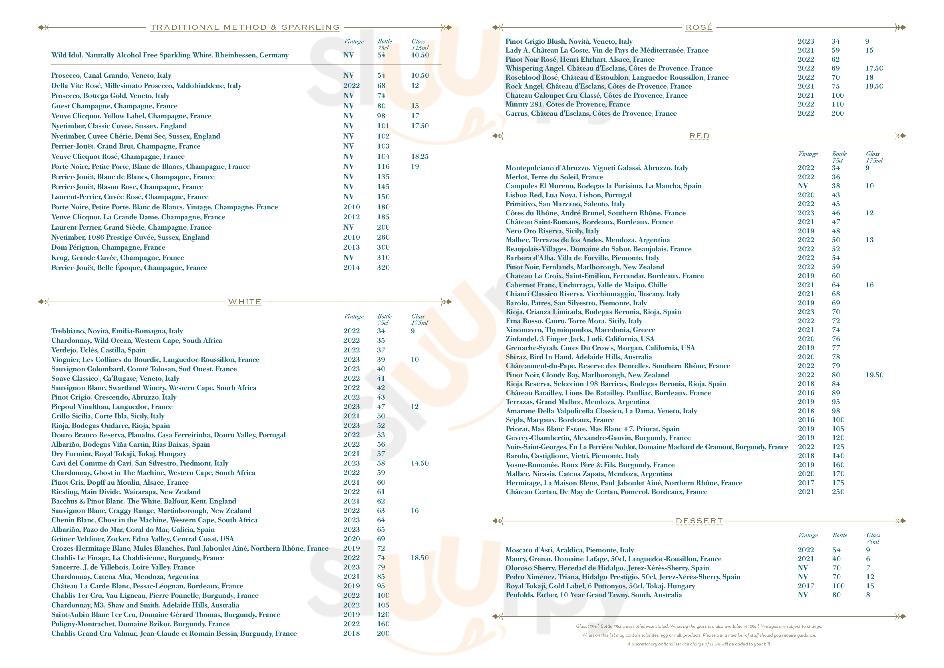 The Ivy City Garden London Menu - 1