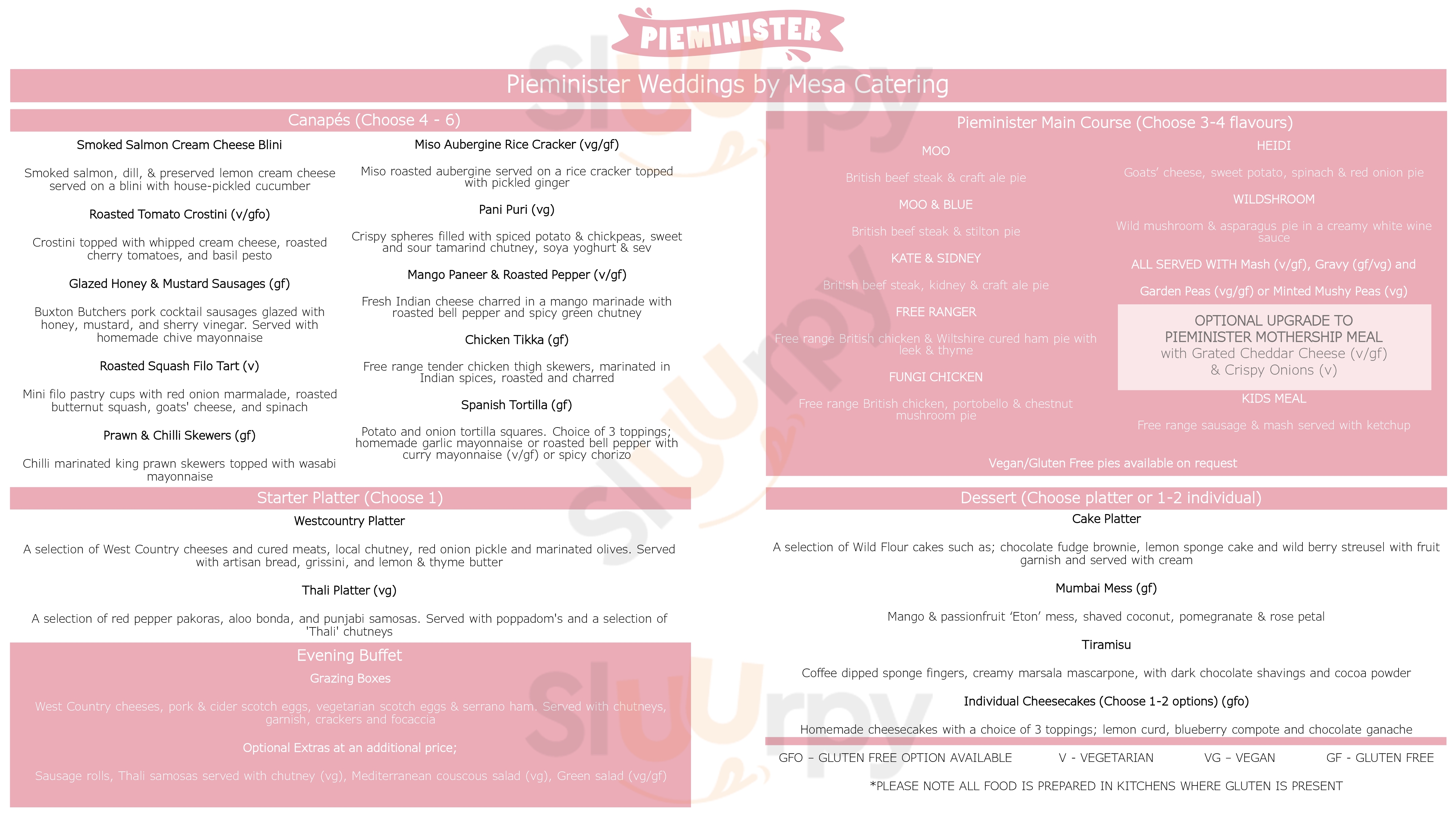 Main Menu - Pie Minister