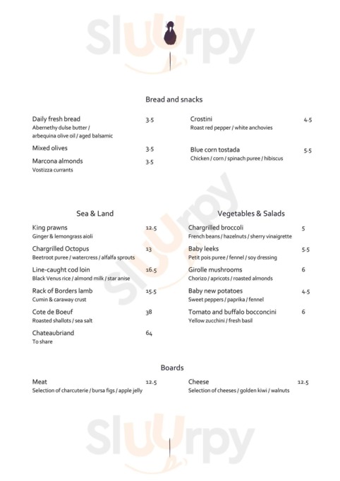 Bowling Bird menu