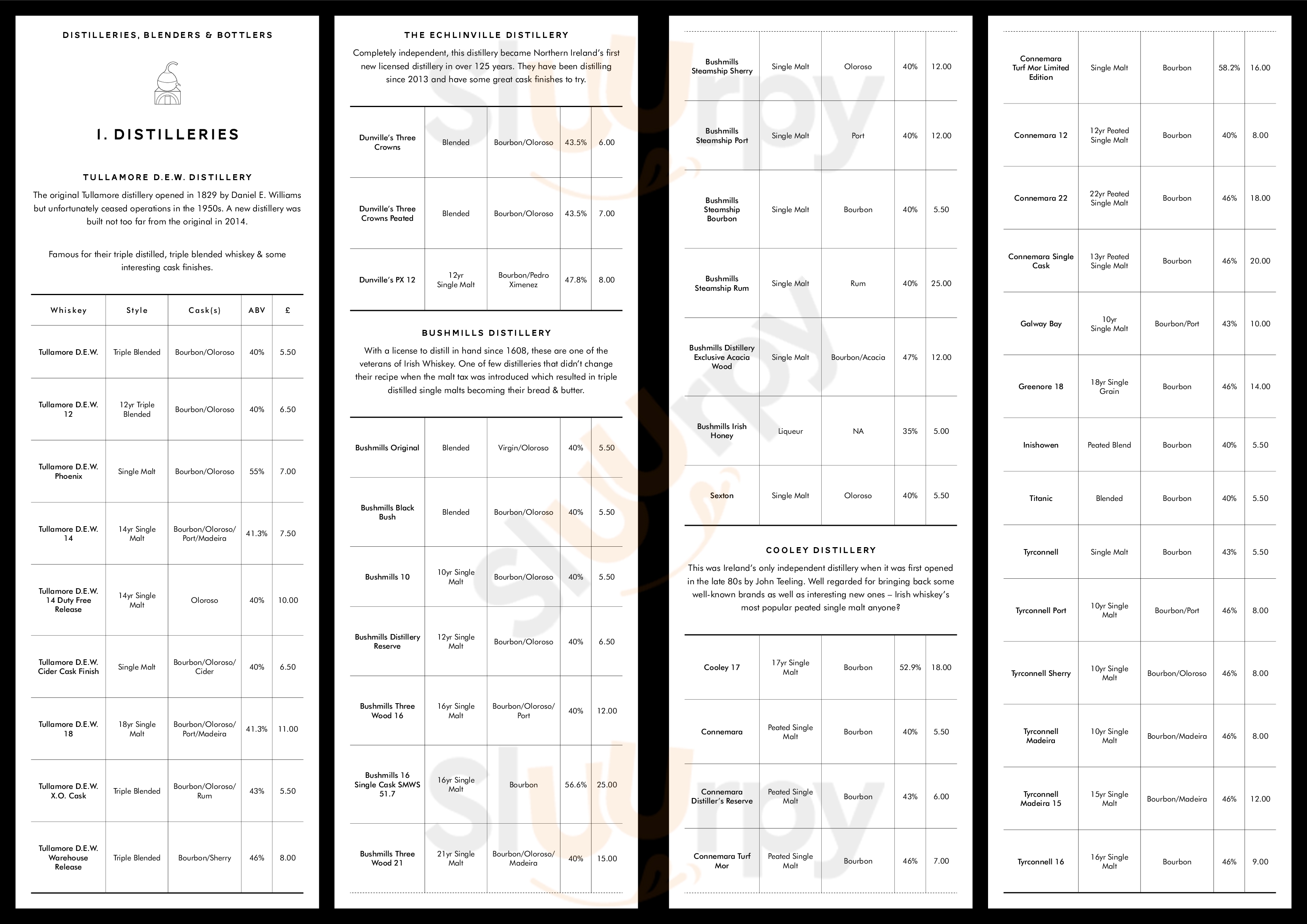 The Sun Tavern London Menu - 1