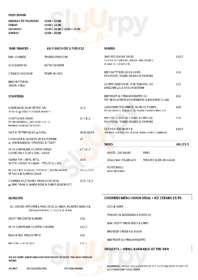 The Manor House Wanstead