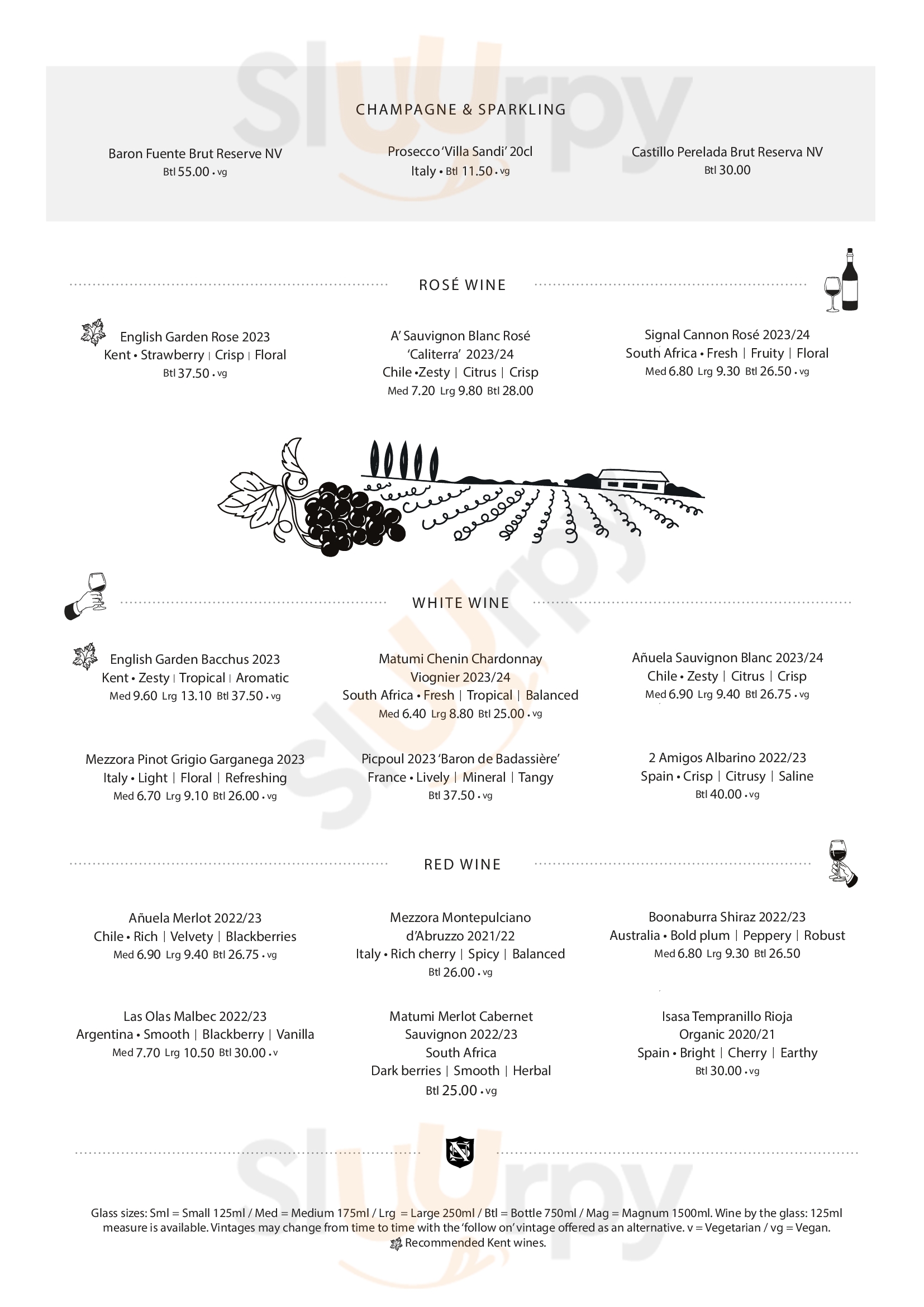 Main Menu - The George