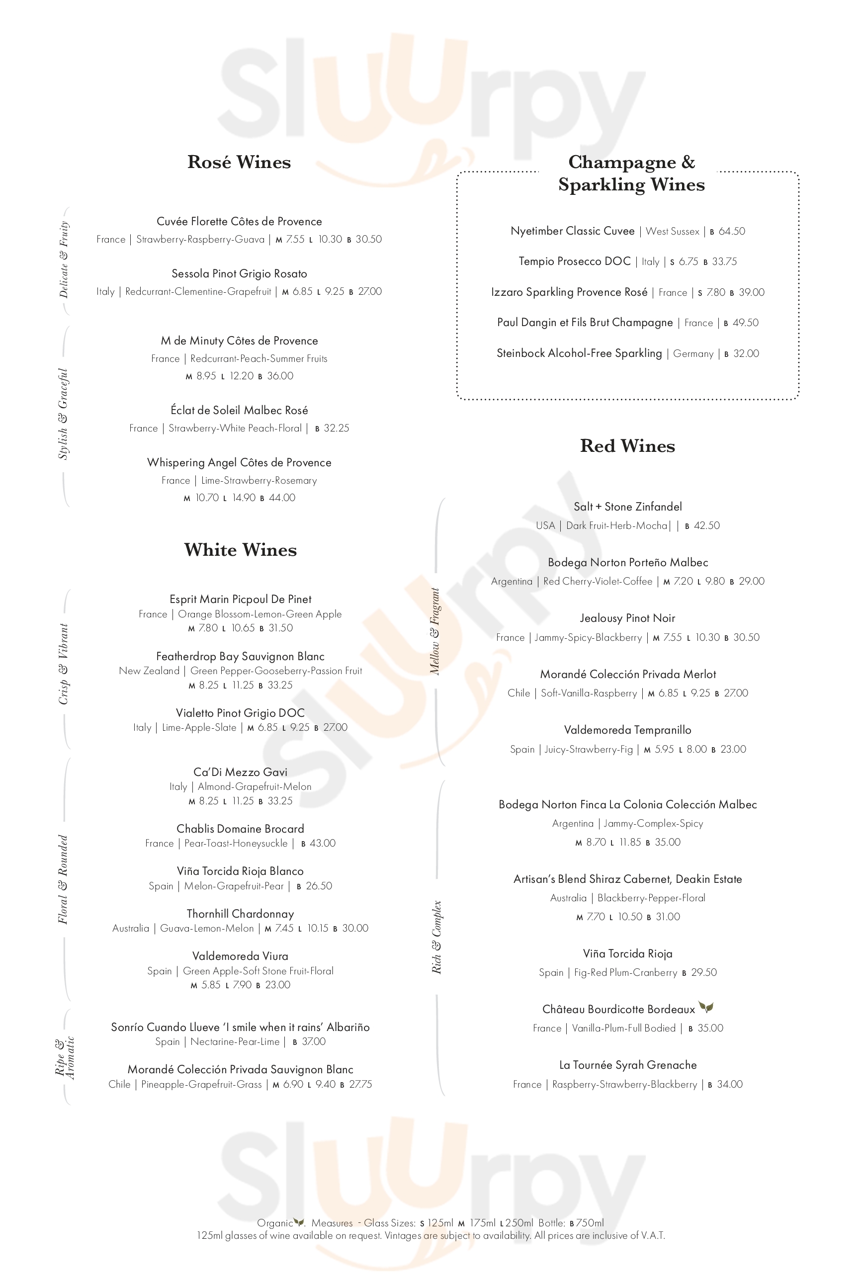 The Village Inn London Menu - 1