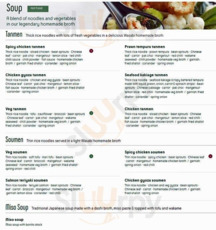 Wasabi menu