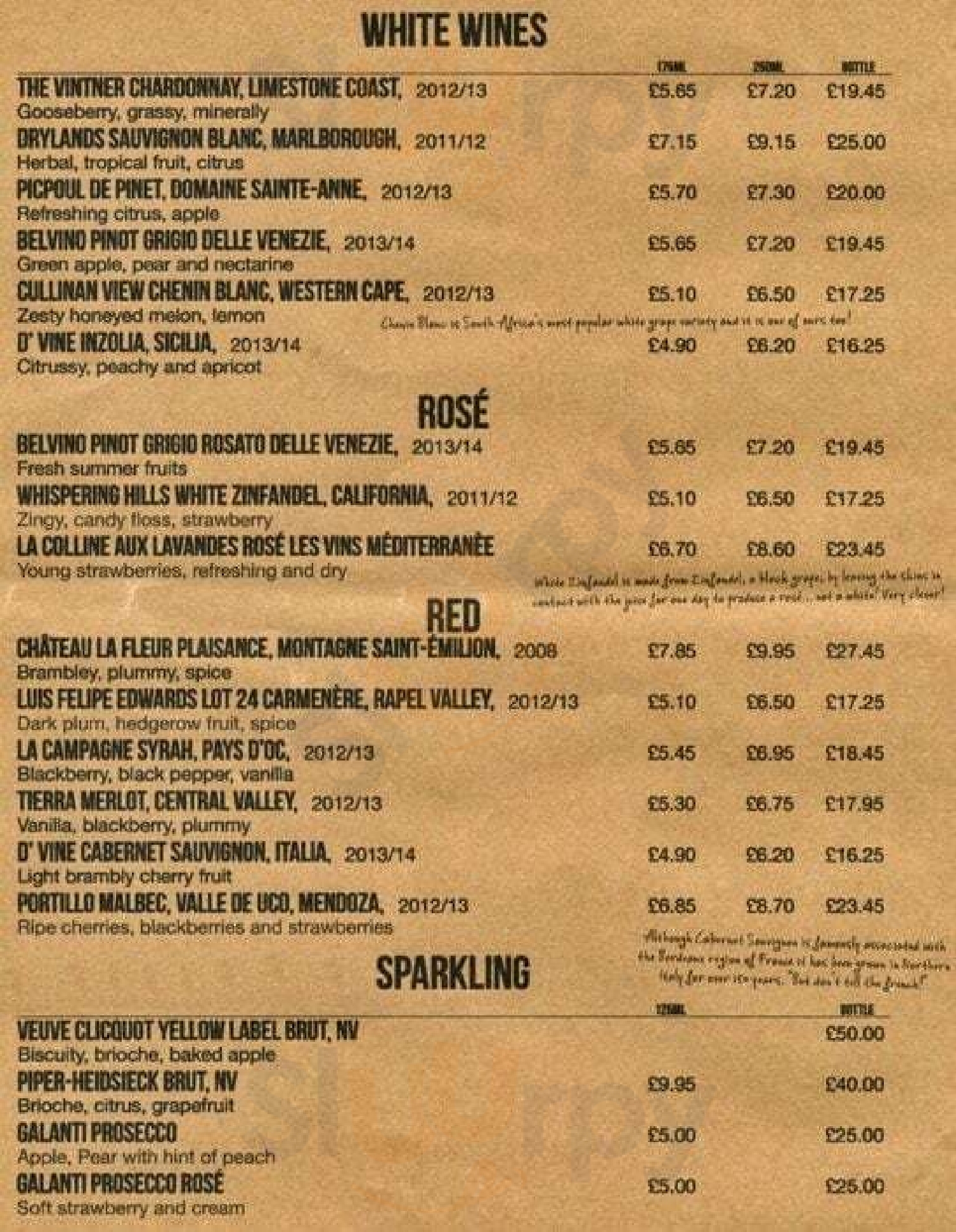 The Beer House London Menu - 1