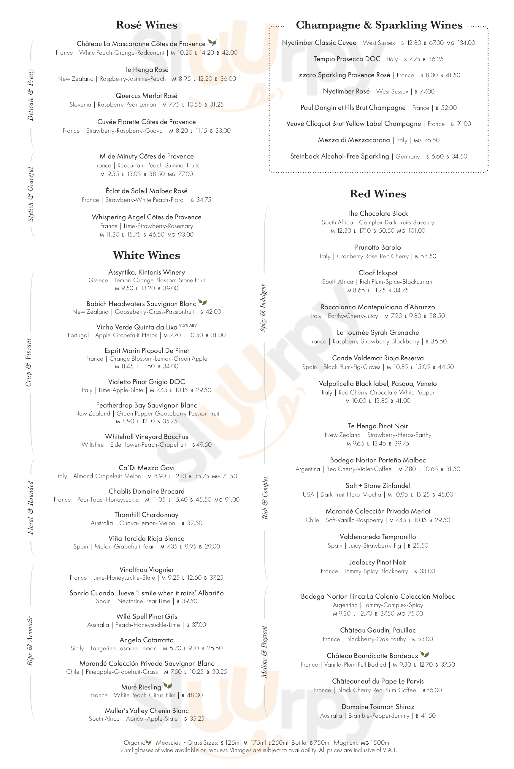 Main Menu - Sushi Tokyo