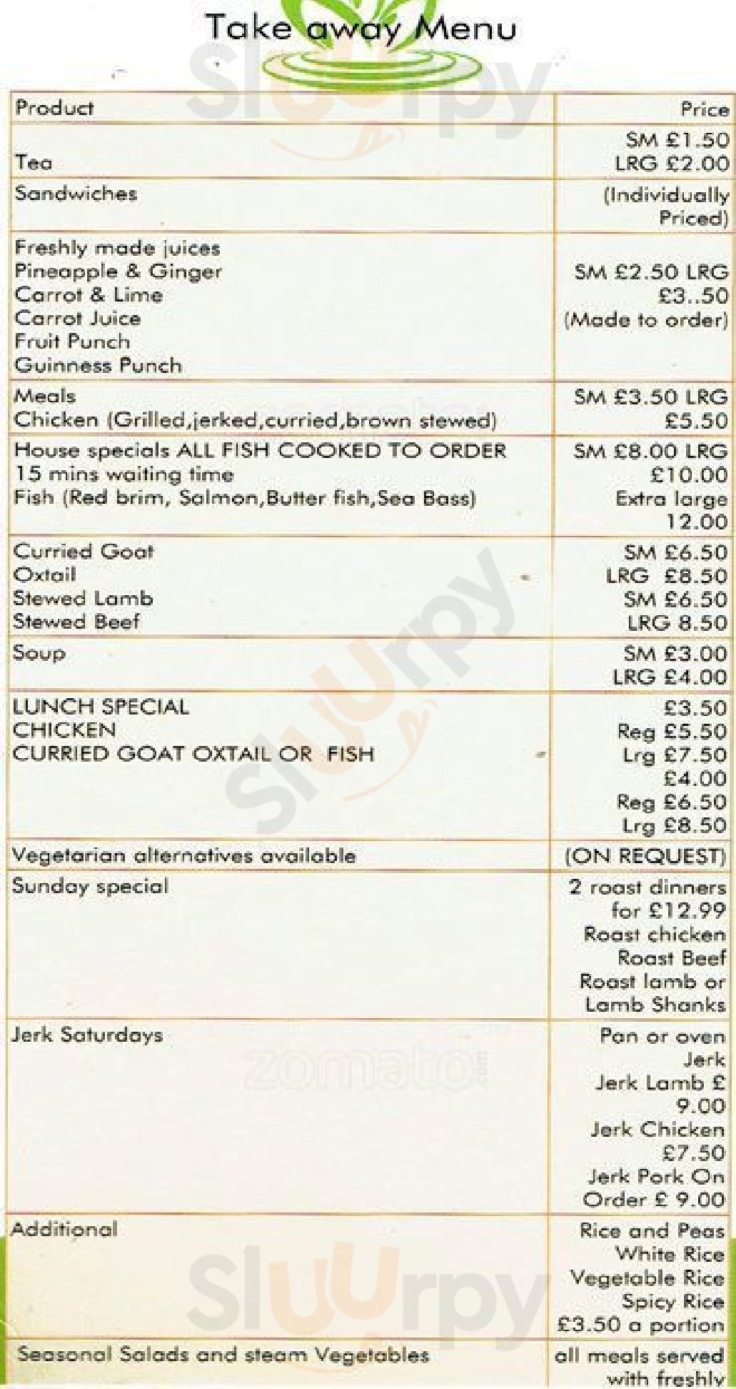 Healthy Options London Menu - 1