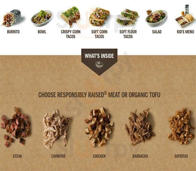 Chipotle London Menu - 1