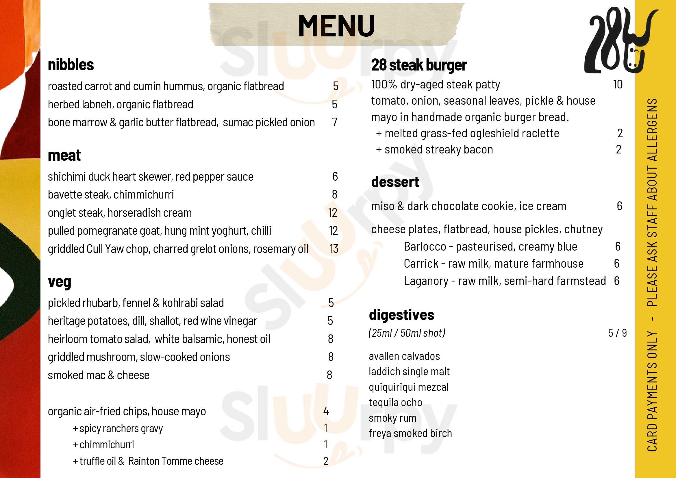 Main Menu - 28 Well Hung