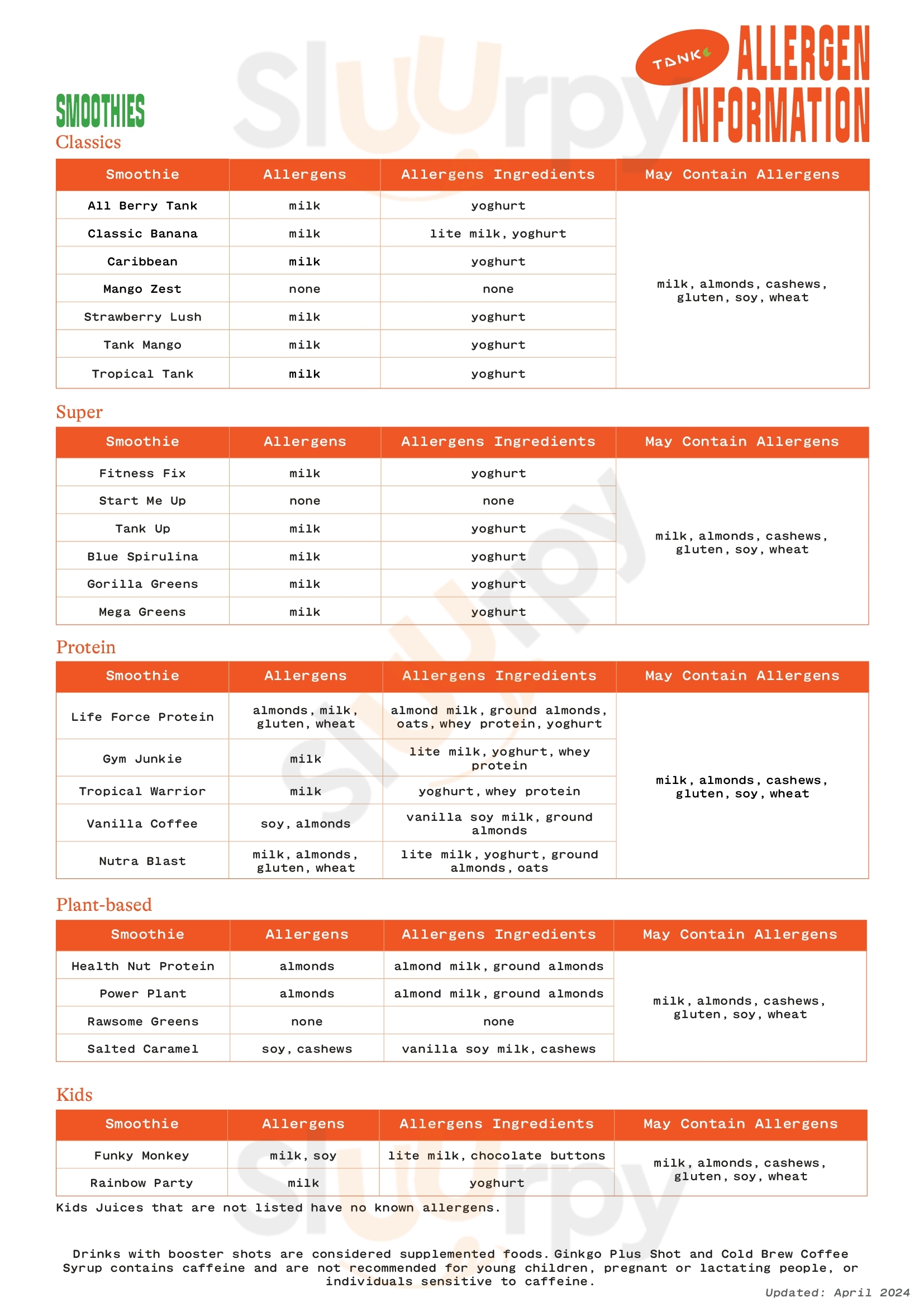 Tank Juice New Plymouth Menu - 1