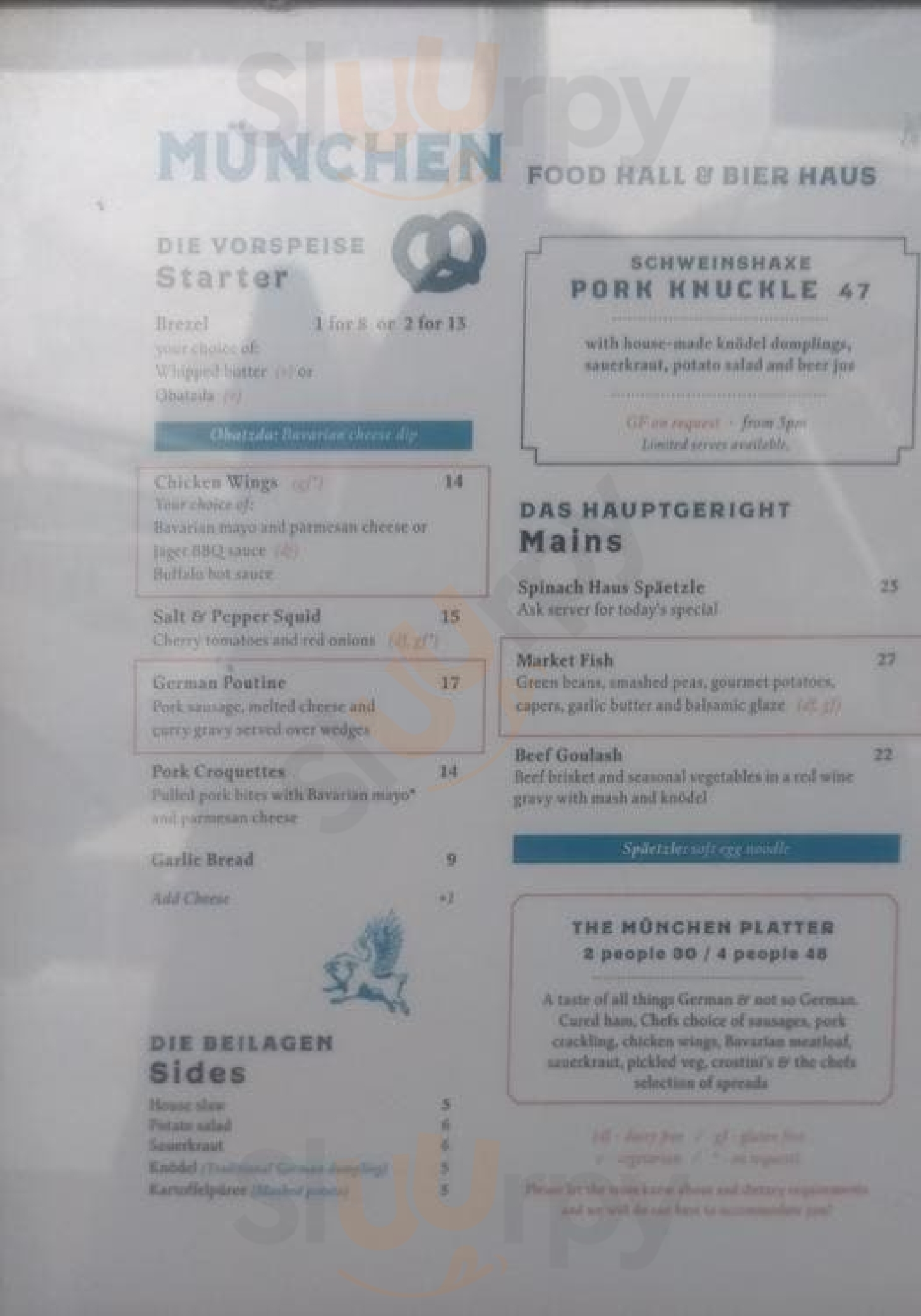 Munchen Wellington Menu - 1