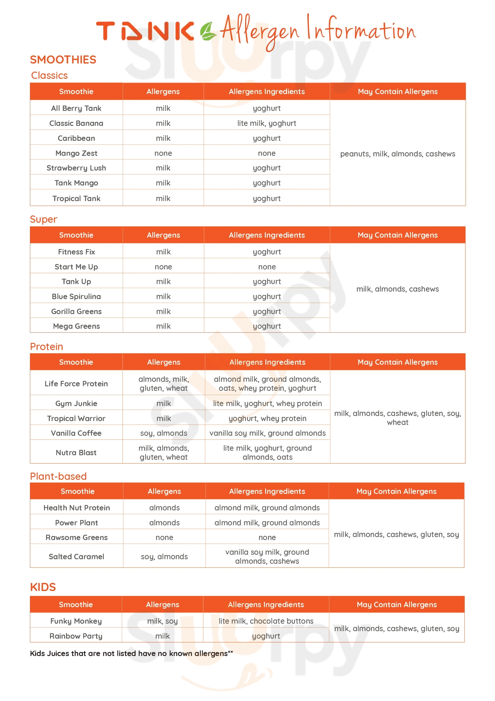 Tank Juice Dunedin Menu - 1