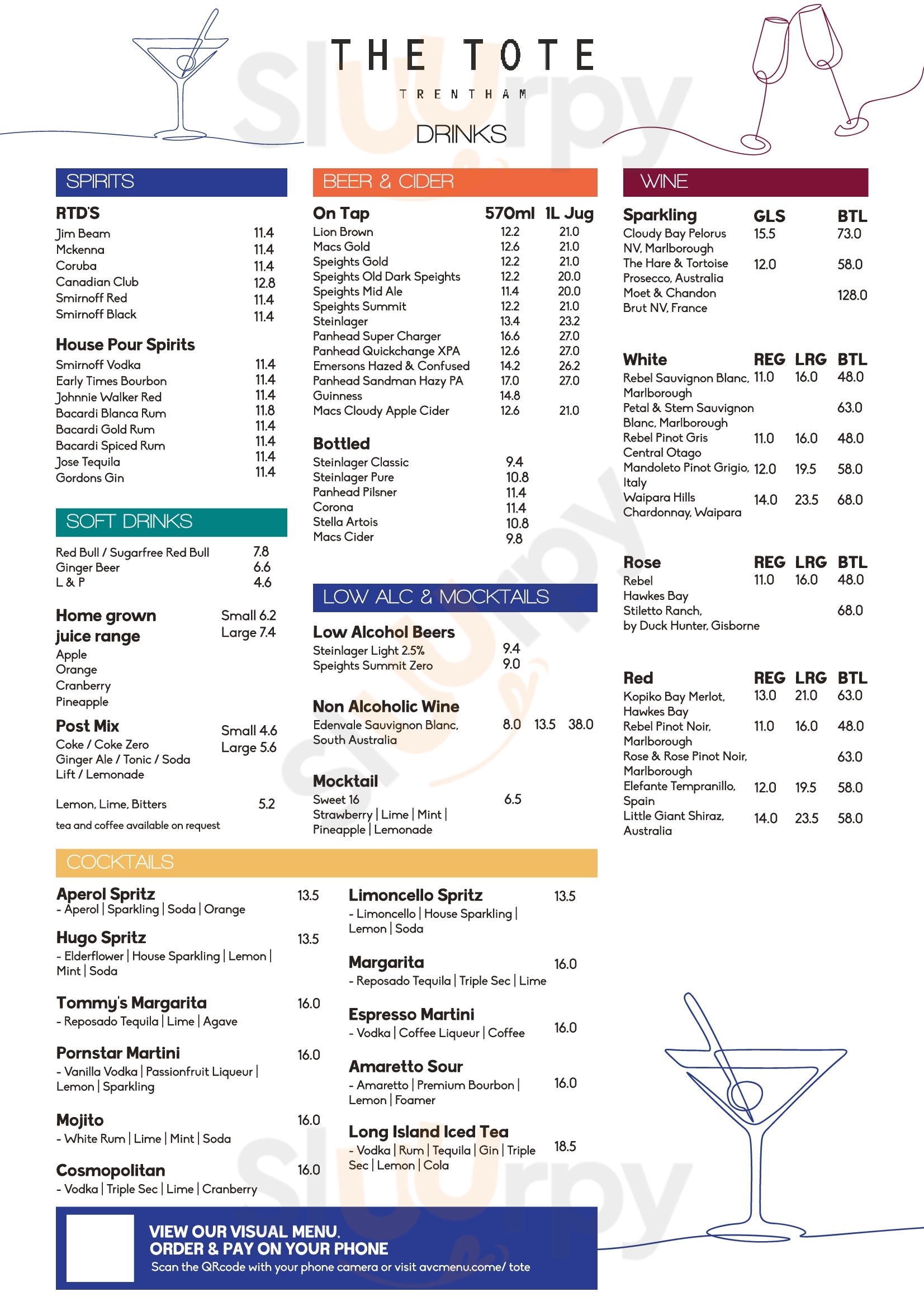 Furnace Wellington Menu - 1