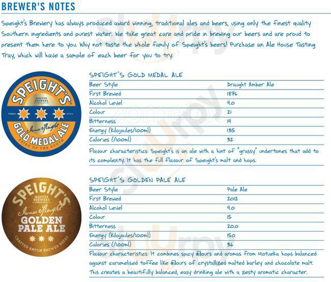 Speights Ale House Tower Junction Christchurch Menu - 1