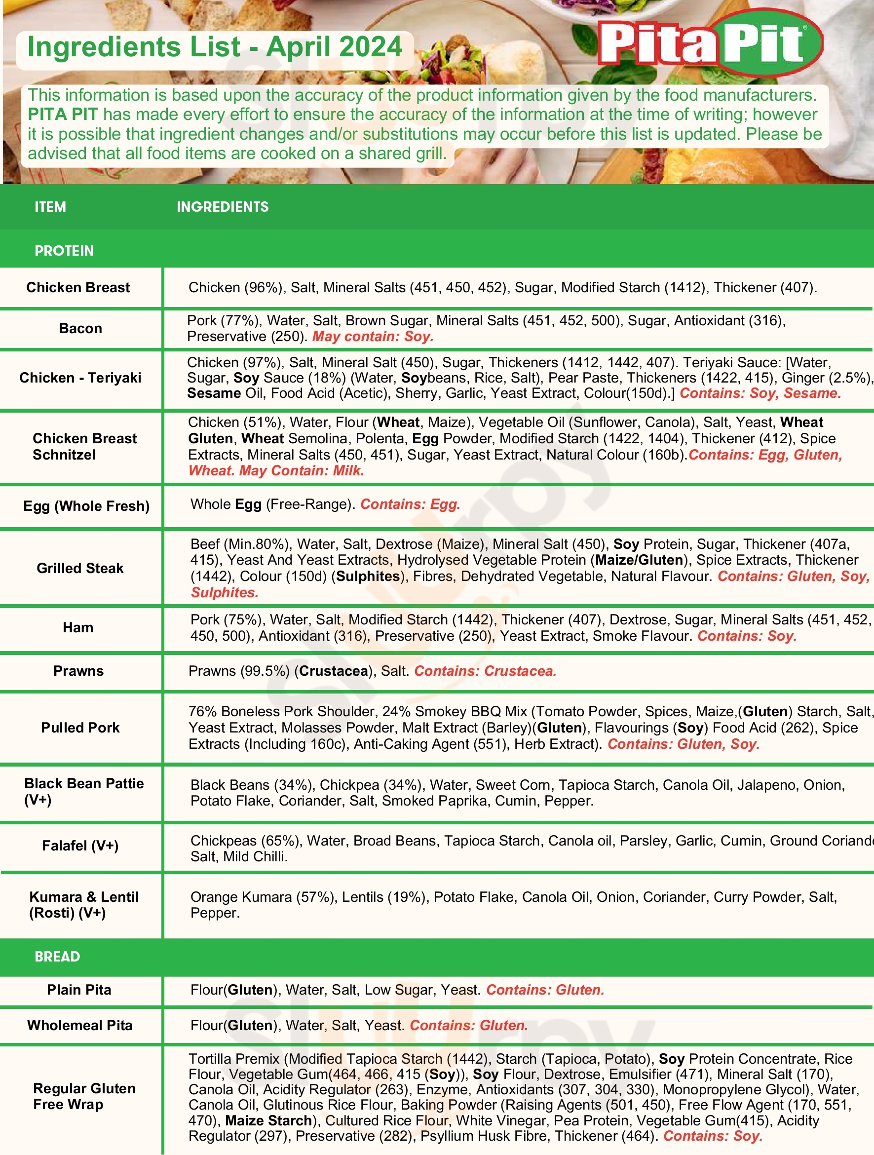 Pita Pit Christchurch Menu - 1