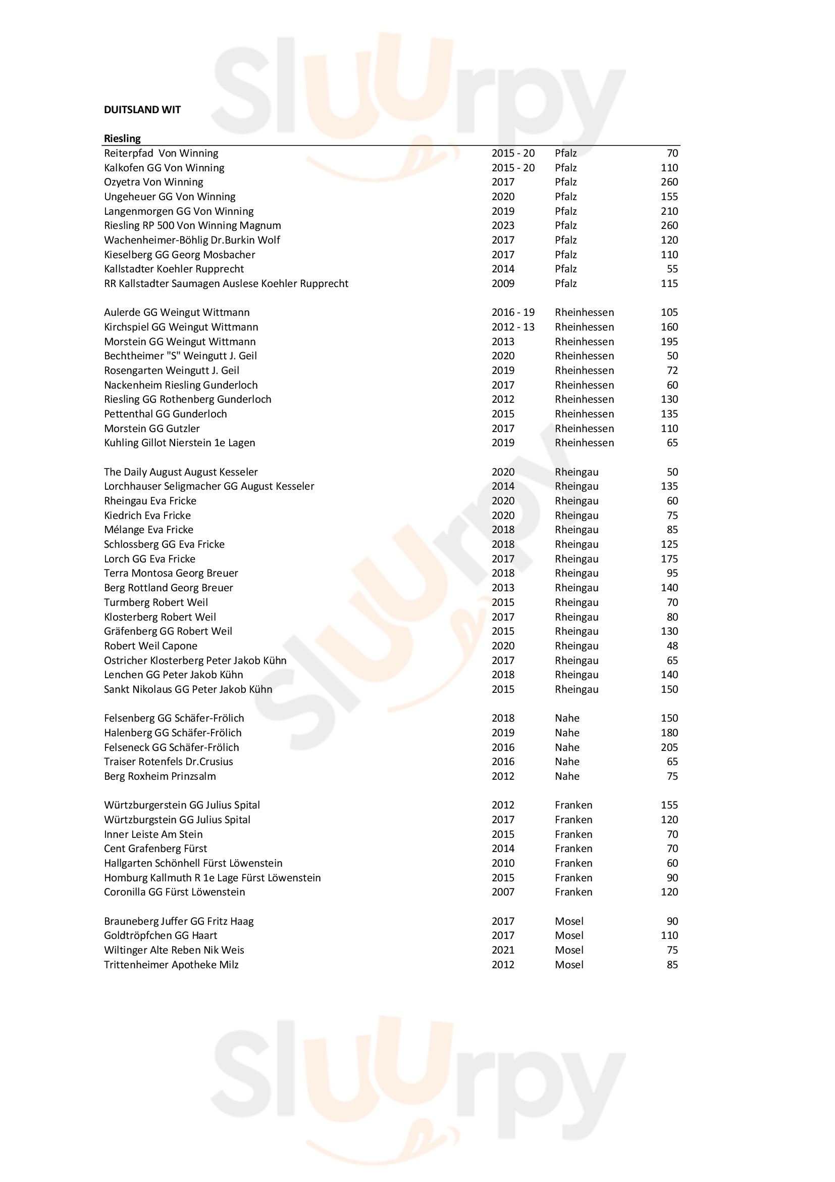 Lesco Wetteren Menu - 1
