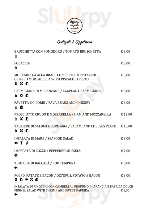 Aggiungi Un Posto A Tavola Osteria