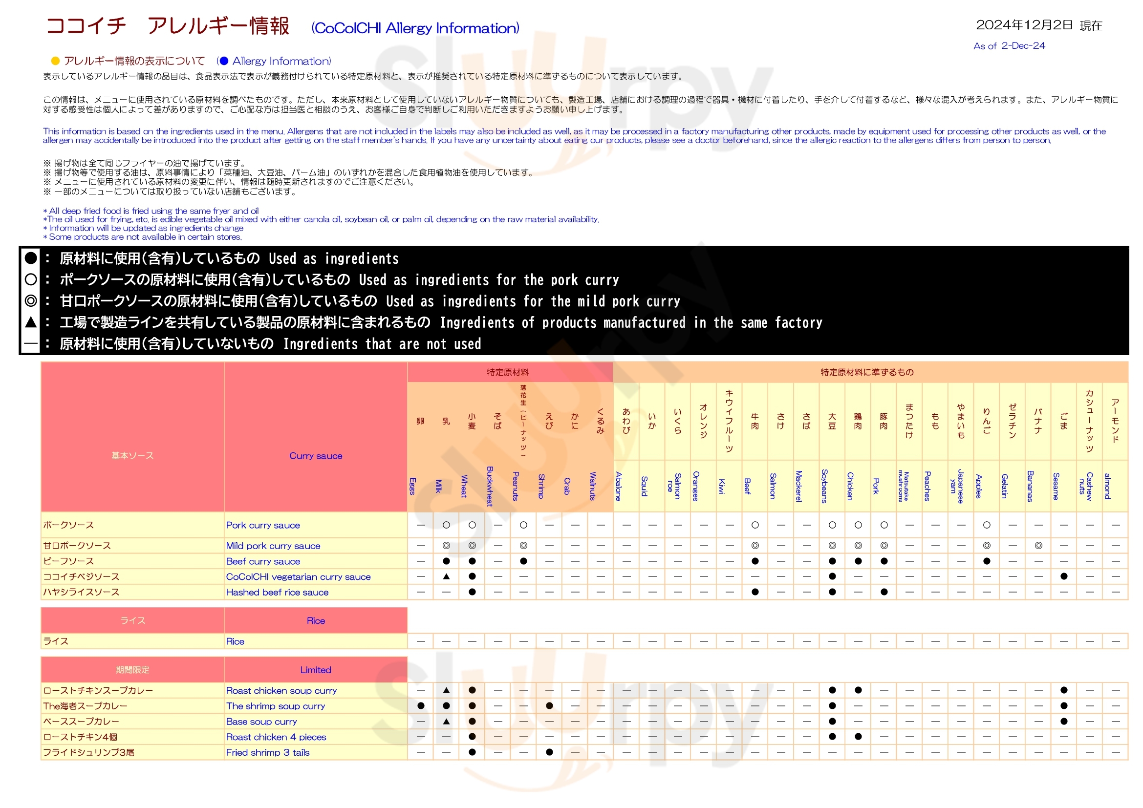 Main Menu - Curry House Coco Ichibanya