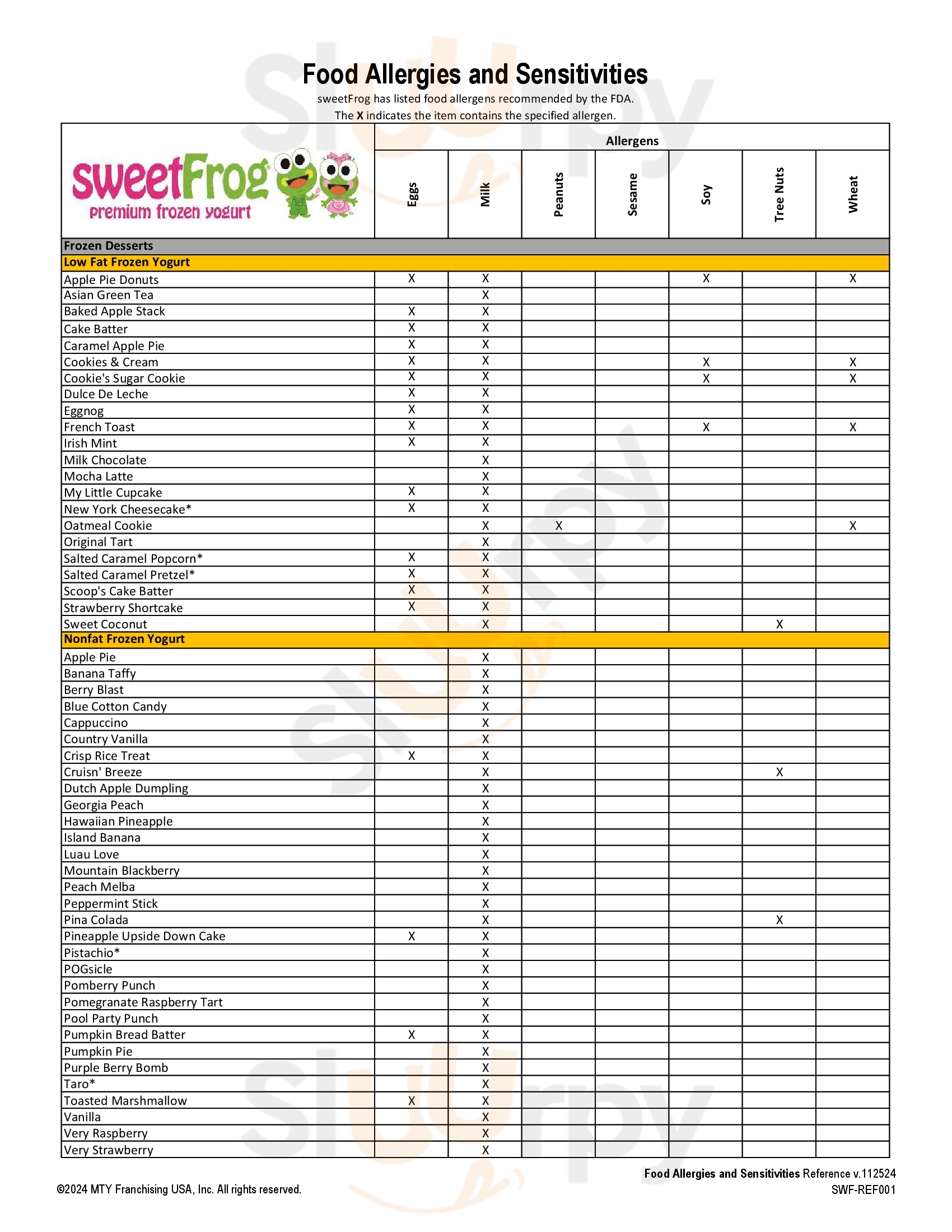Main Menu - Sweet Frog Charleston