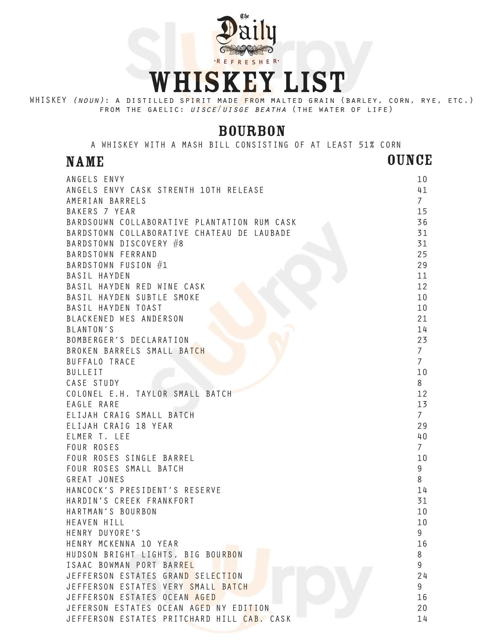 Main Menu - The Daily Refresher