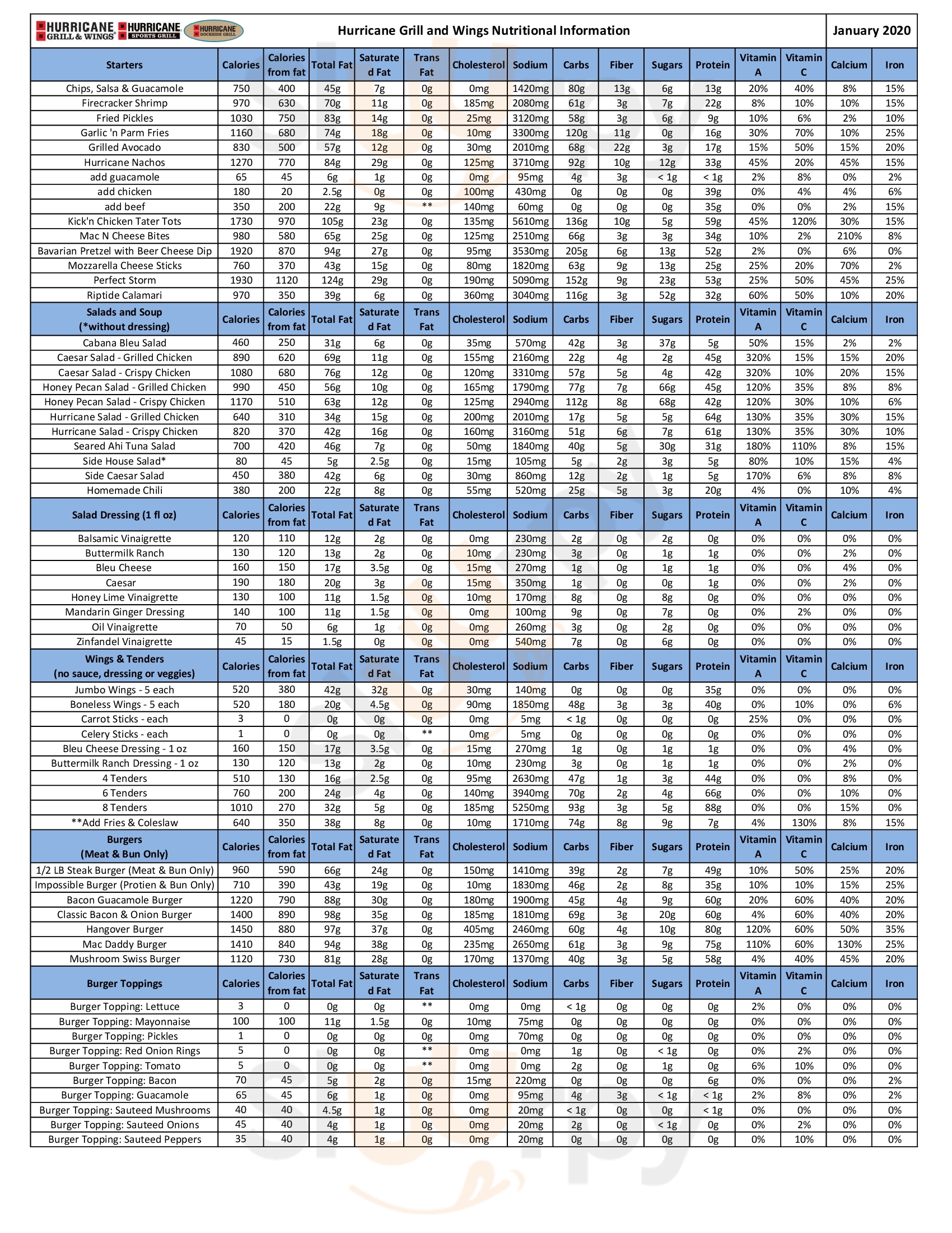 Main Menu - Hurricane Grill & Wings