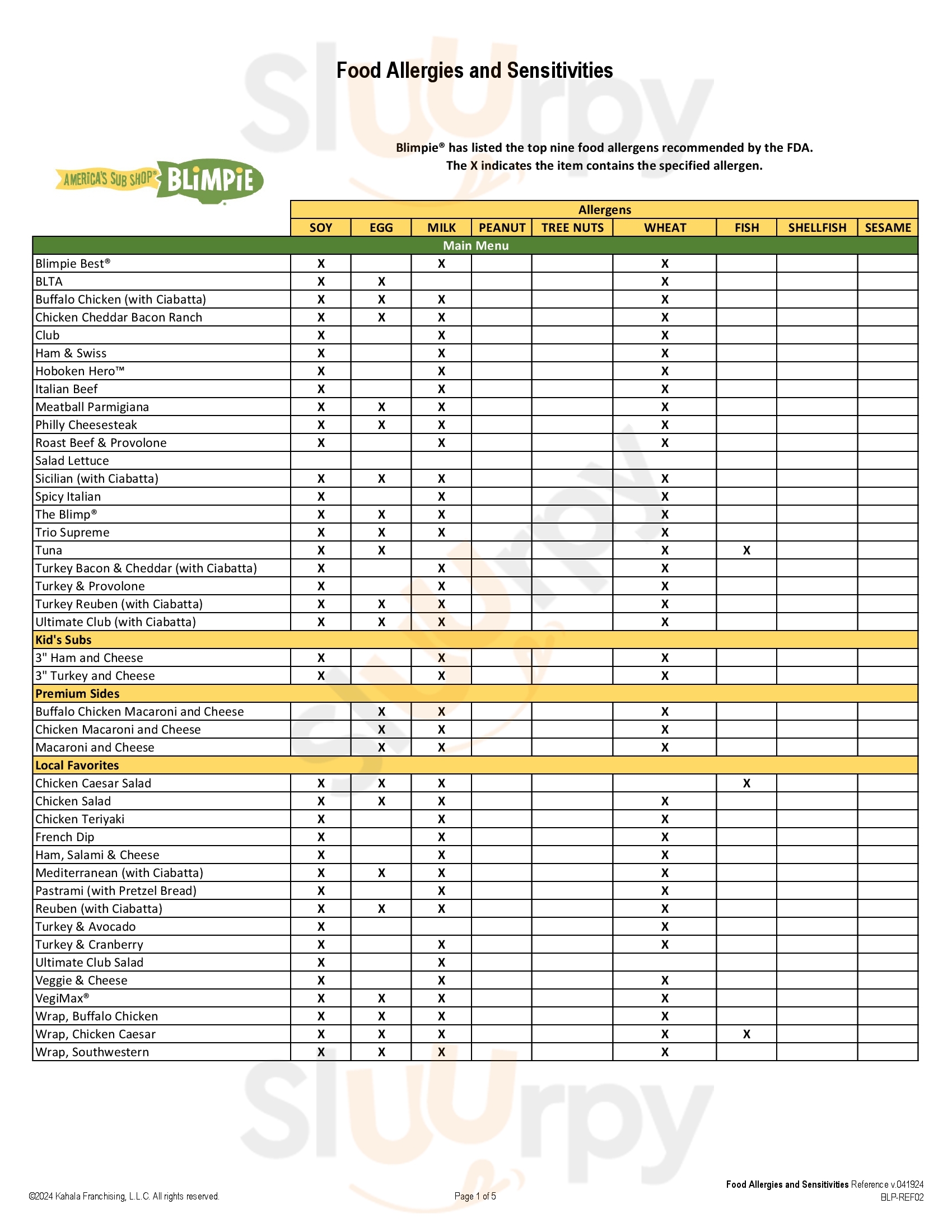 Blimpie Mesa Menu - 1