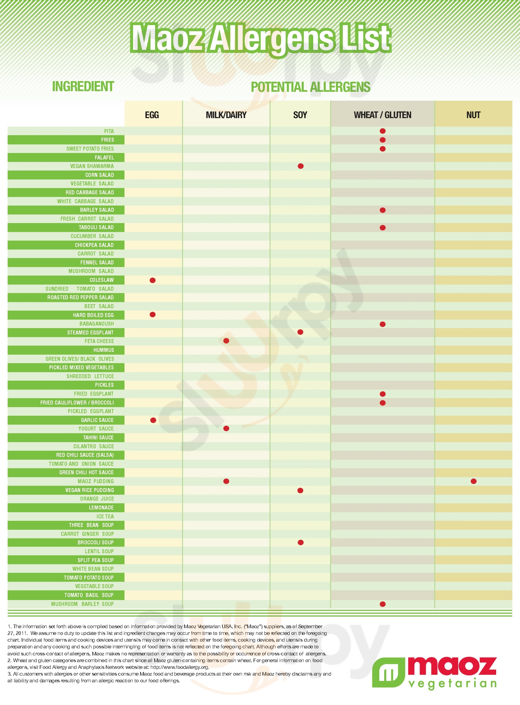 Main Menu - Maoz Vegetarian