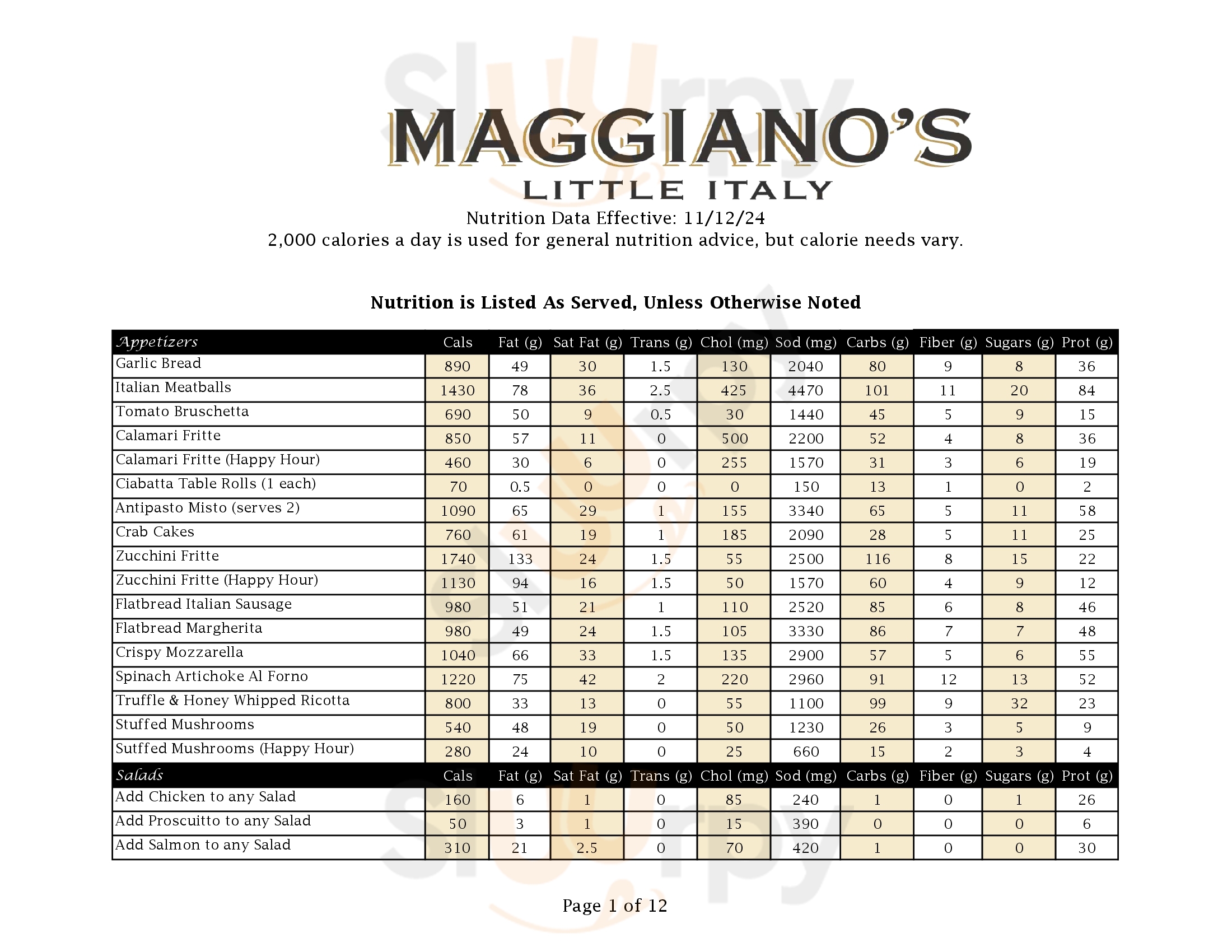 Main Menu - Dino's Little Italy