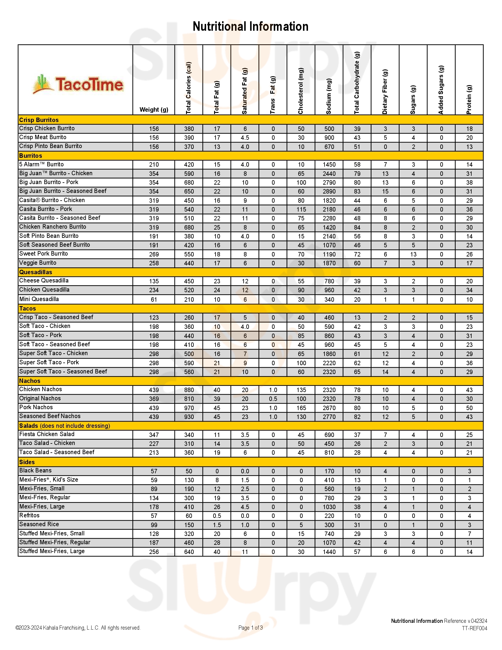 Main Menu - Taco Time