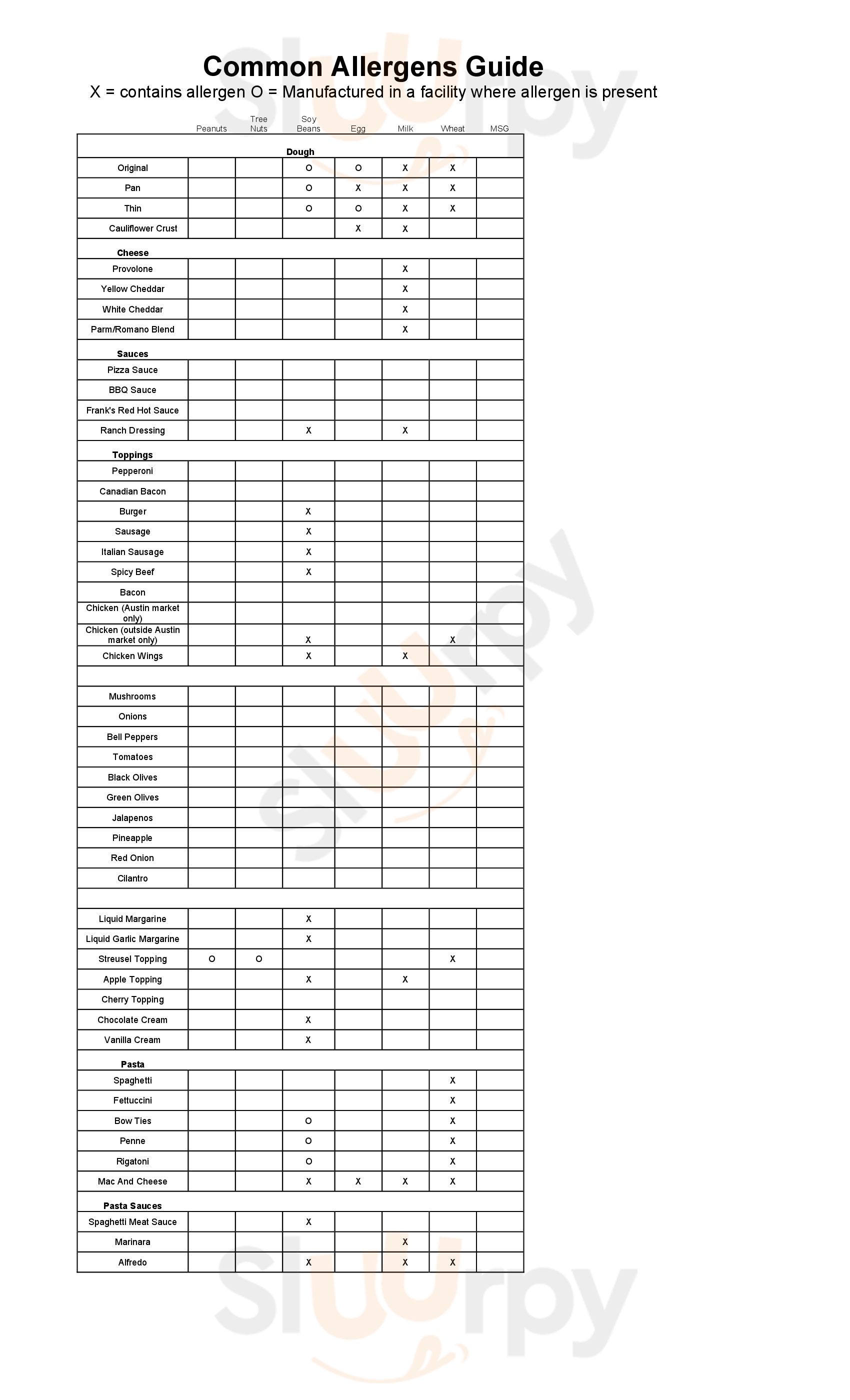 Main Menu - Gatti's Pizza