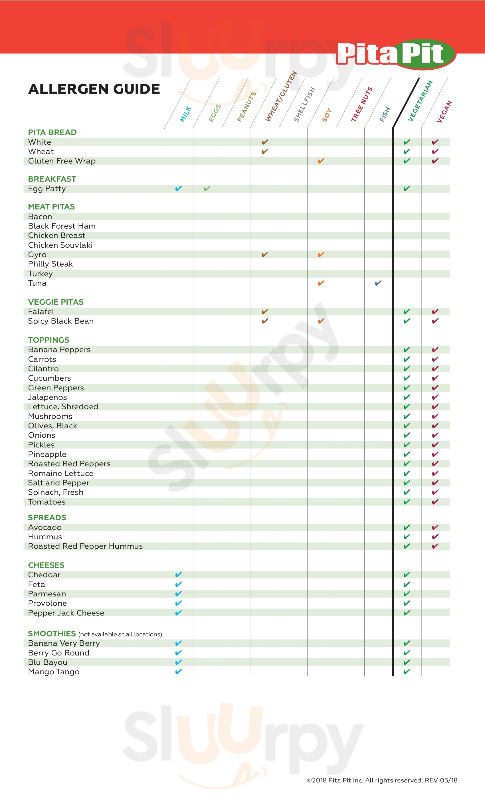 Main Menu - Pita Pit - Katy
