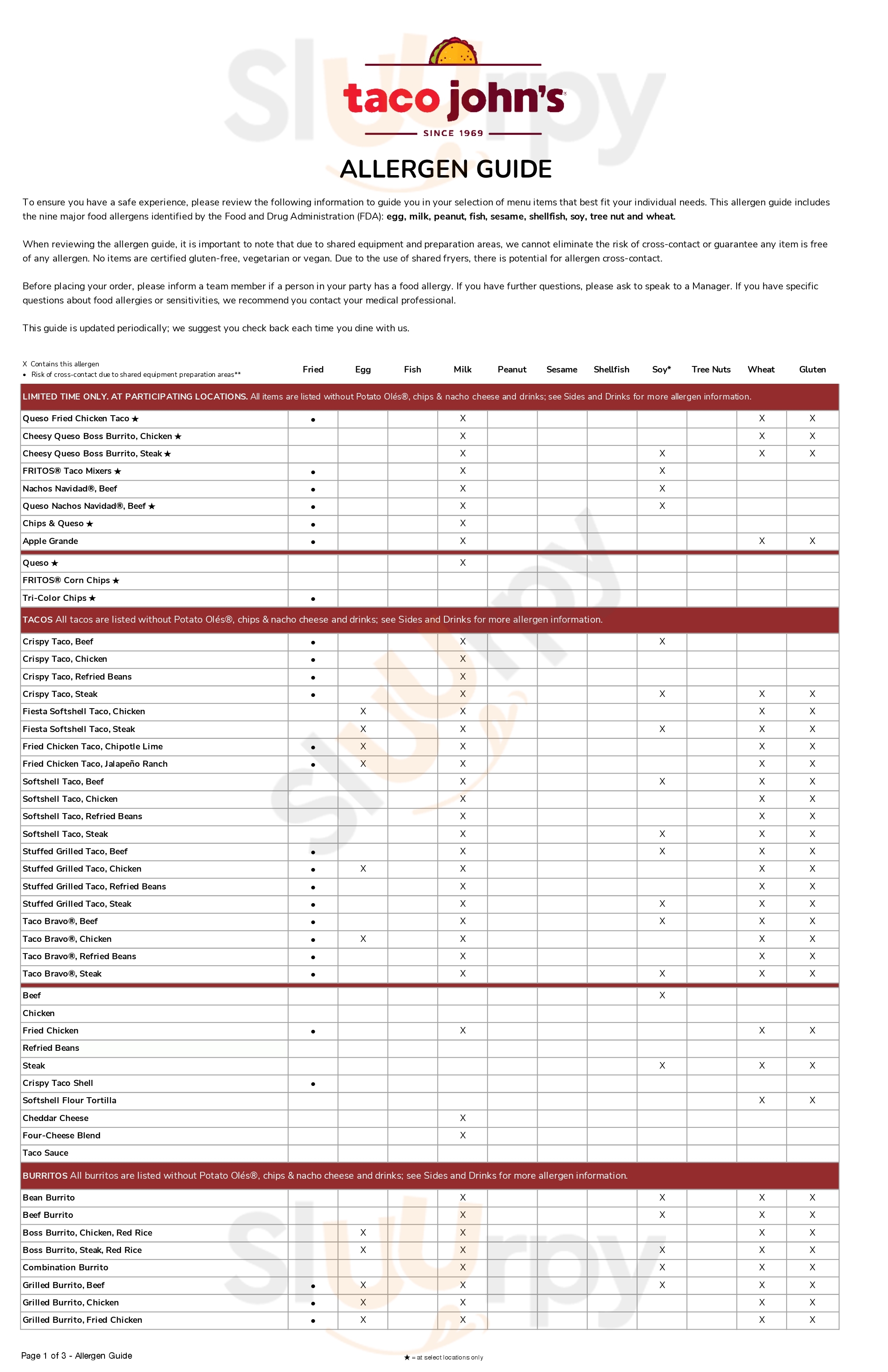 Taco John's Jamaica Menu - 1