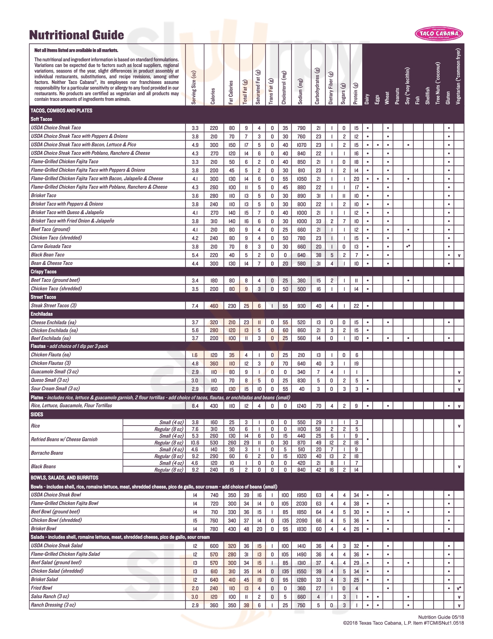 Taco Cabana Sugar Land Menu - 1