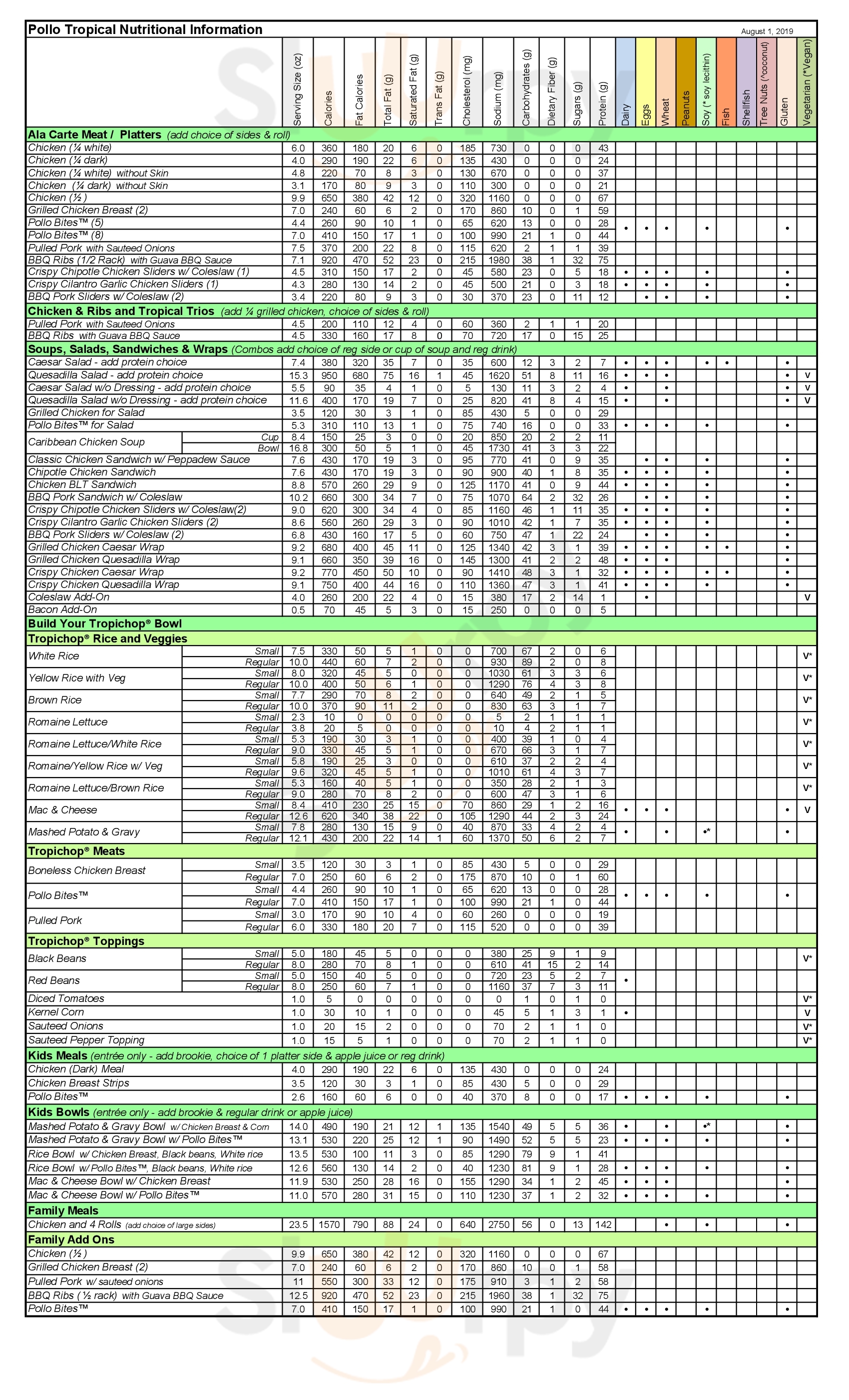 Pollo Tropical Hollywood Menu - 1