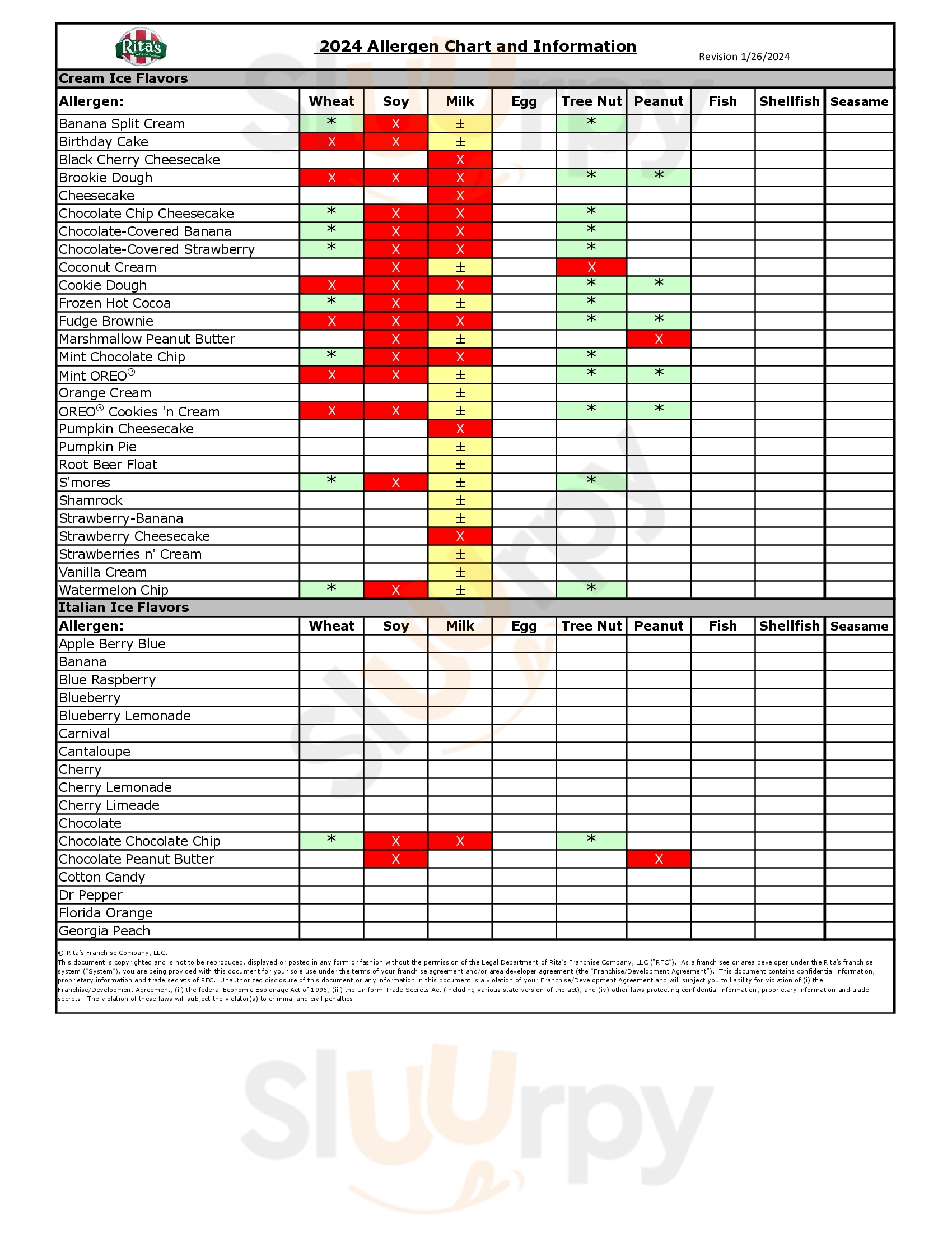 Main Menu - Rita's Italian Ice