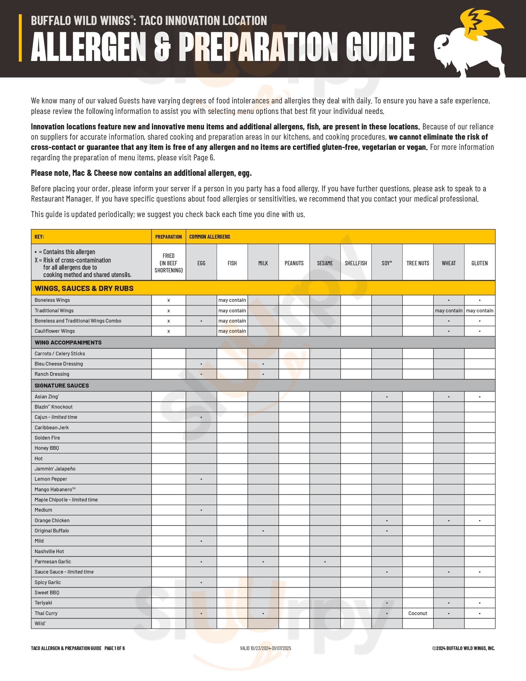 Main Menu - Monkeyjunction Bwws