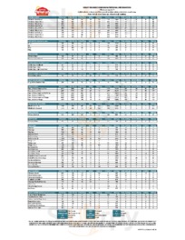 Krispy Krunchy Chicken