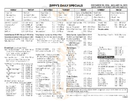 Zippy's Incorporated