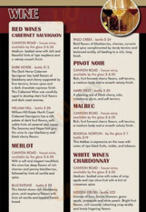 Mick's All American Pub