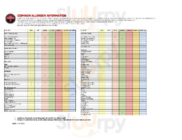 Wild Tomato Pizza At One Barrel Brewing