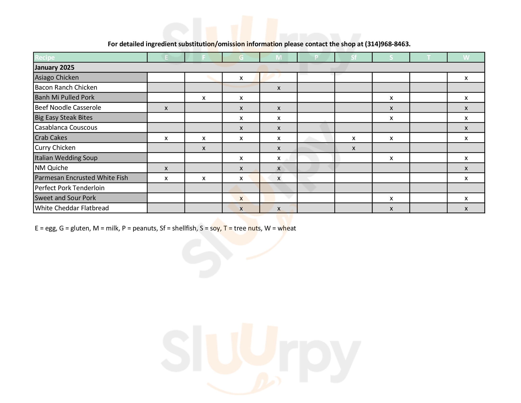 Main Menu - Time For Dinner